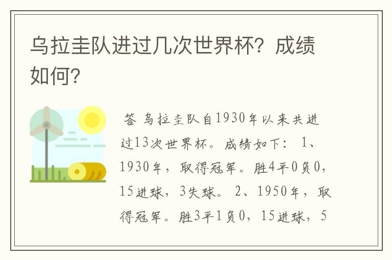 乌拉圭队进过几次世界杯?成绩如何?