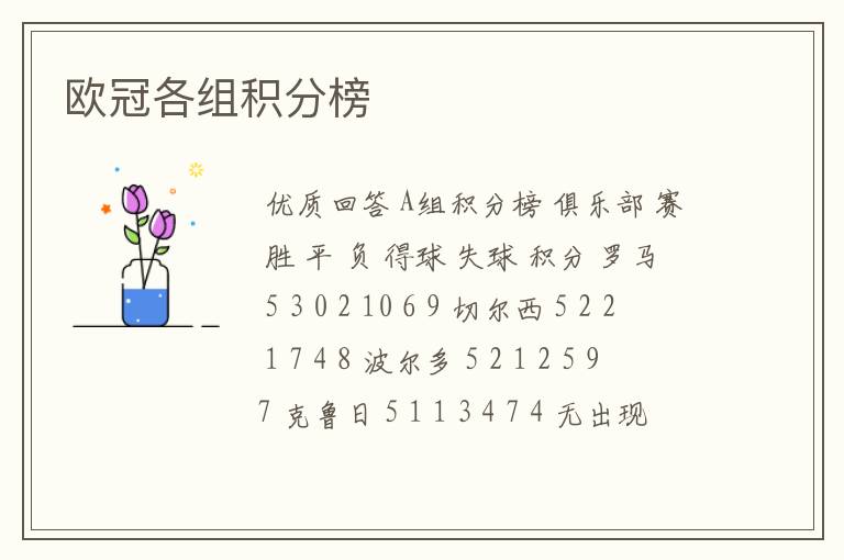 欧冠各组积分榜