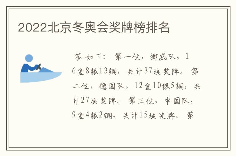 2022北京冬奥会奖牌榜排名