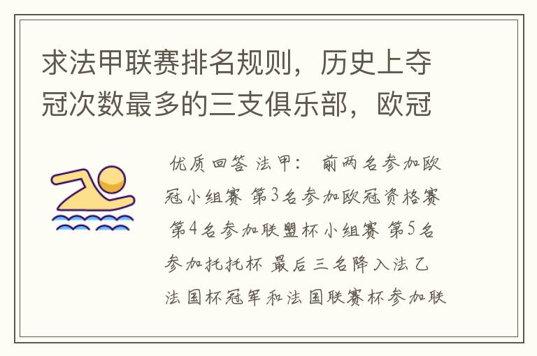求法甲联赛排名规则,历史上夺冠次数最多的三支俱乐部,欧冠晋级球队数及最近三年最佳射手。