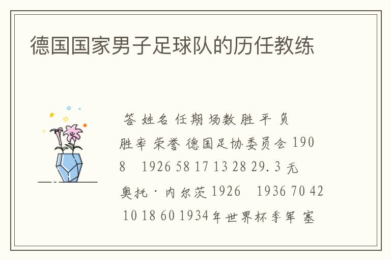德国国家男子足球队的历任教练