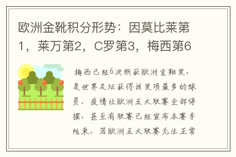 欧洲金靴积分形势:因莫比莱第1,莱万第2,C罗第3,梅西第6
