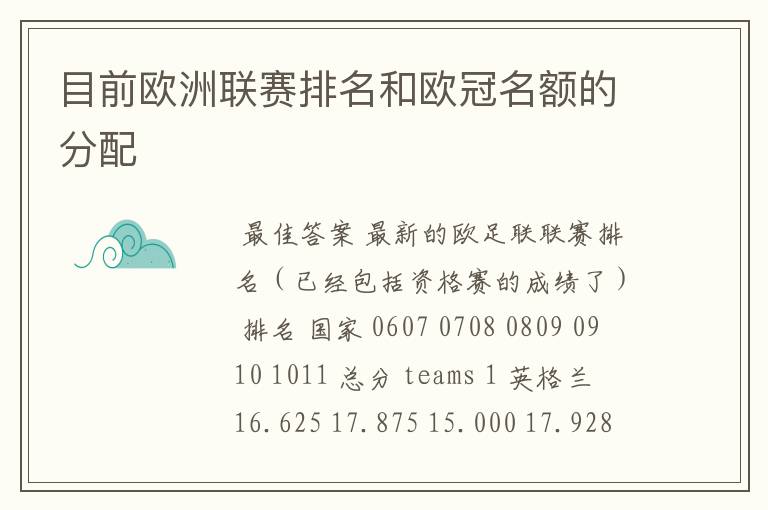 目前欧洲联赛排名和欧冠名额的分配