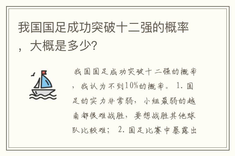 我国国足成功突破十二强的概率,大概是多少?