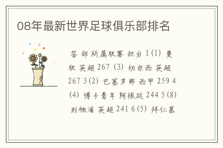 08年最新世界足球俱乐部排名