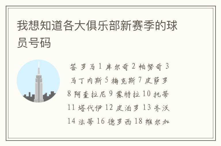 我想知道各大俱乐部新赛季的球员号码