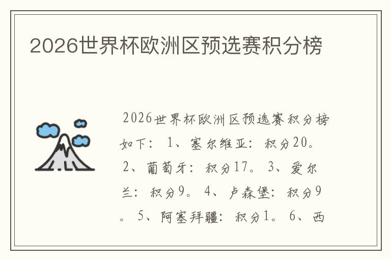 2026世界杯欧洲区预选赛积分榜