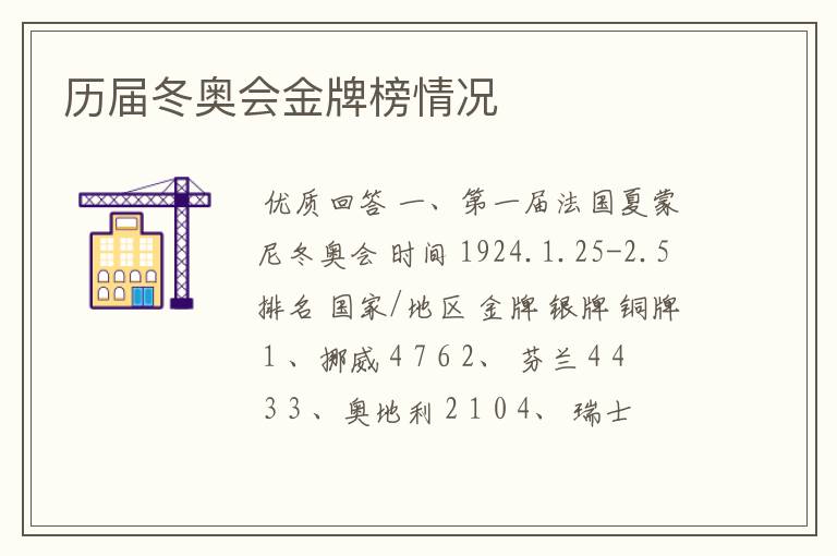 历届冬奥会金牌榜情况