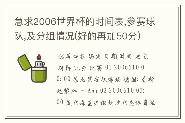 急求2006世界杯的时间表,参赛球队,及分组情况(好的再加50分)