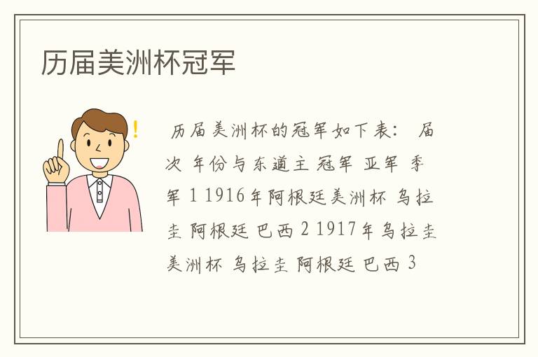 历届美洲杯冠军