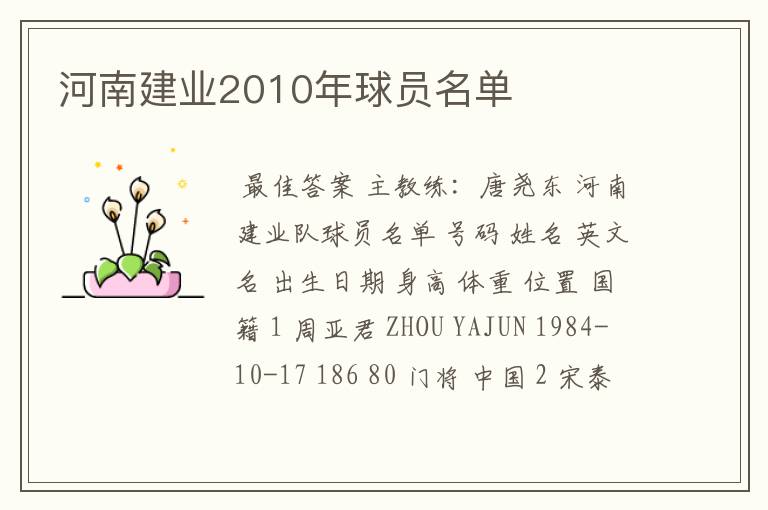 河南建业2010年球员名单
