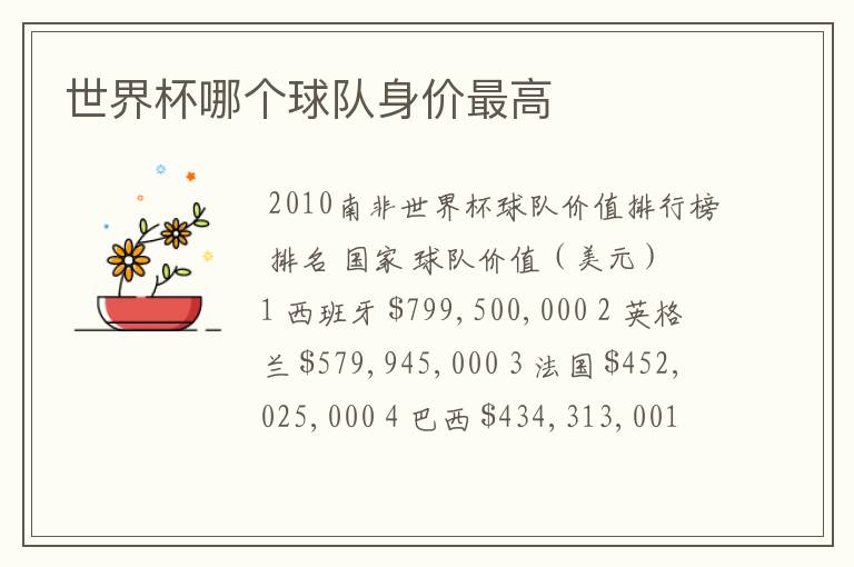 世界杯哪个球队身价最高