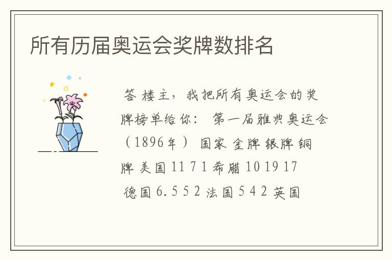 所有历届奥运会奖牌数排名