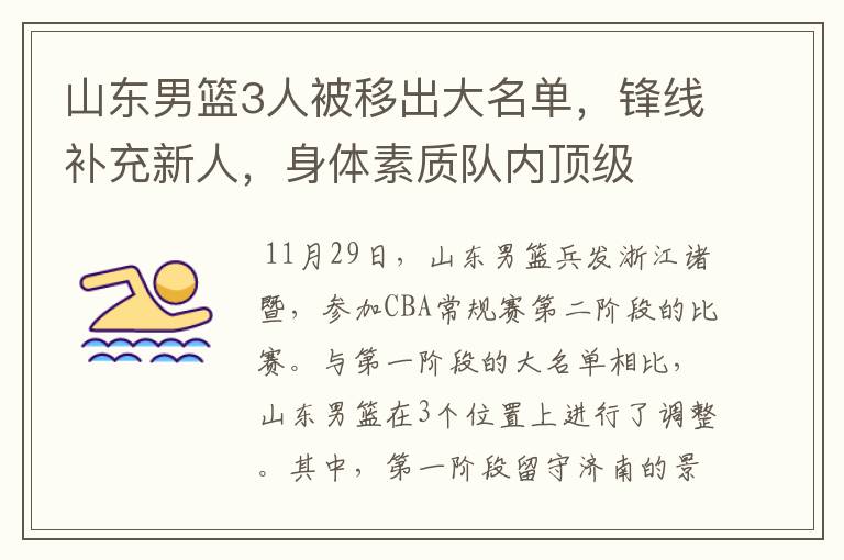 山东男篮3人被移出大名单,锋线补充新人,身体素质队内顶级