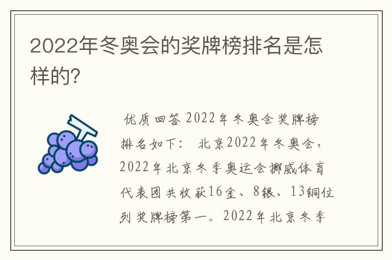 2022年冬奥会的奖牌榜排名是怎样的?