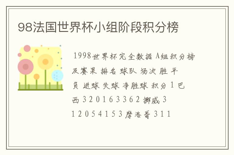 98法国世界杯小组阶段积分榜