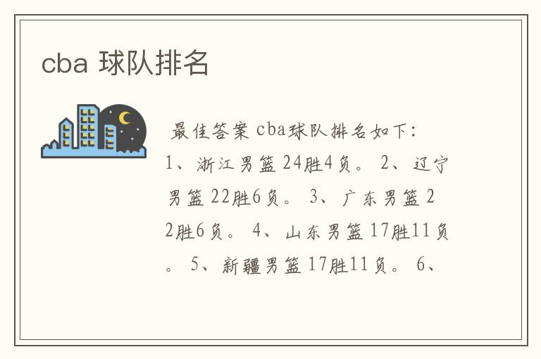 cba 球队排名