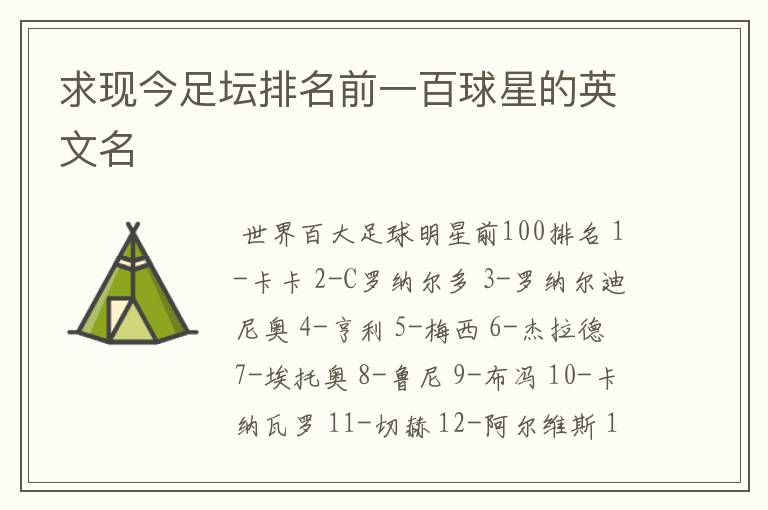 求现今足坛排名前一百球星的英文名