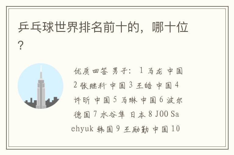 乒乓球世界排名前十的，哪十位？