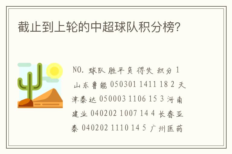 截止到上轮的中超球队积分榜?