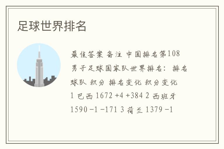 足球世界排名