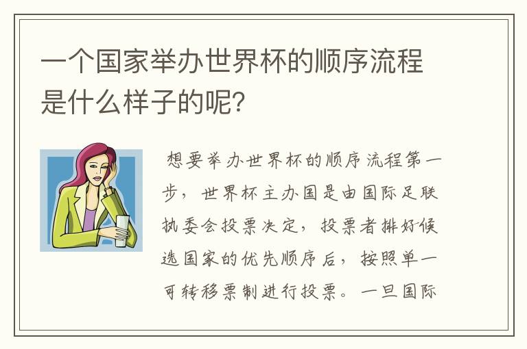 一个国家举办世界杯的顺序流程是什么样子的呢?