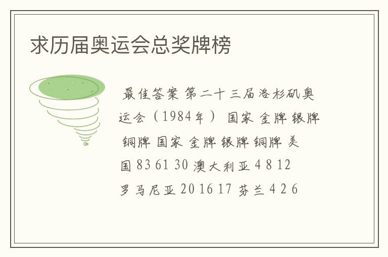 求历届奥运会总奖牌榜