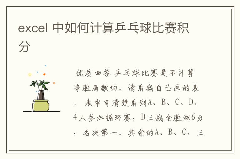 excel 中如何计算乒乓球比赛积分