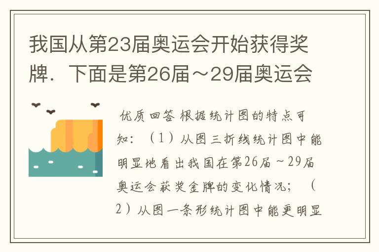 我国从第23届奥运会开始获得奖牌.下面是第26届~29届奥运会我国获奖牌情况统计图表. 年份 届数