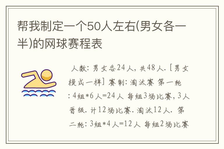 帮我制定一个50人左右(男女各一半)的网球赛程表