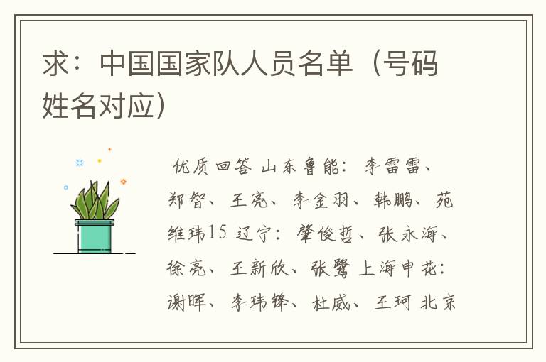 求:中国国家队人员名单(号码姓名对应)