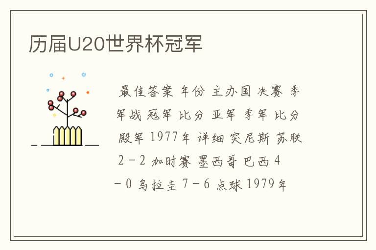 历届U20世界杯冠军