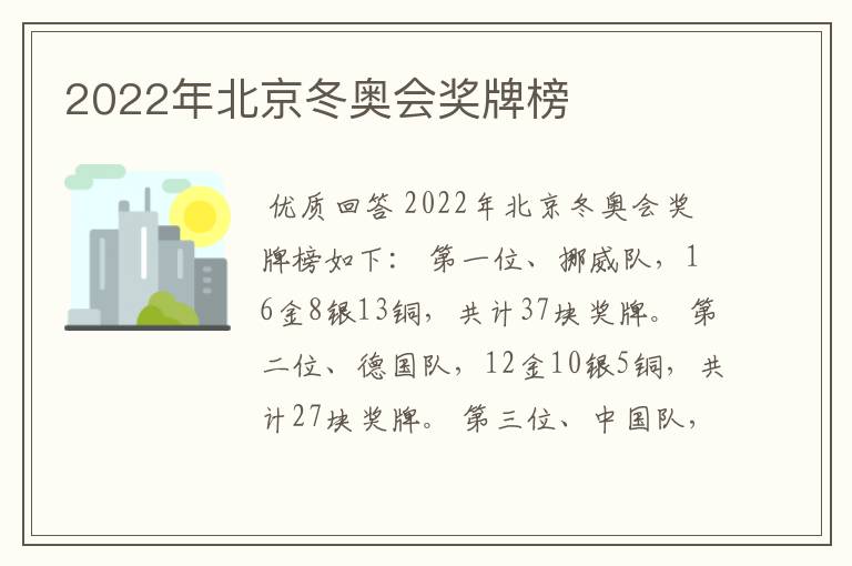 2022年北京冬奥会奖牌榜