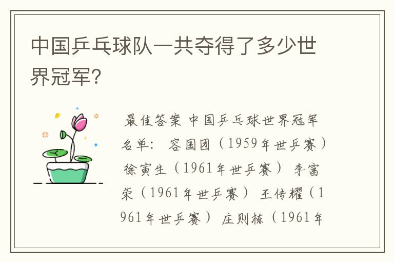中国乒乓球队一共夺得了多少世界冠军?