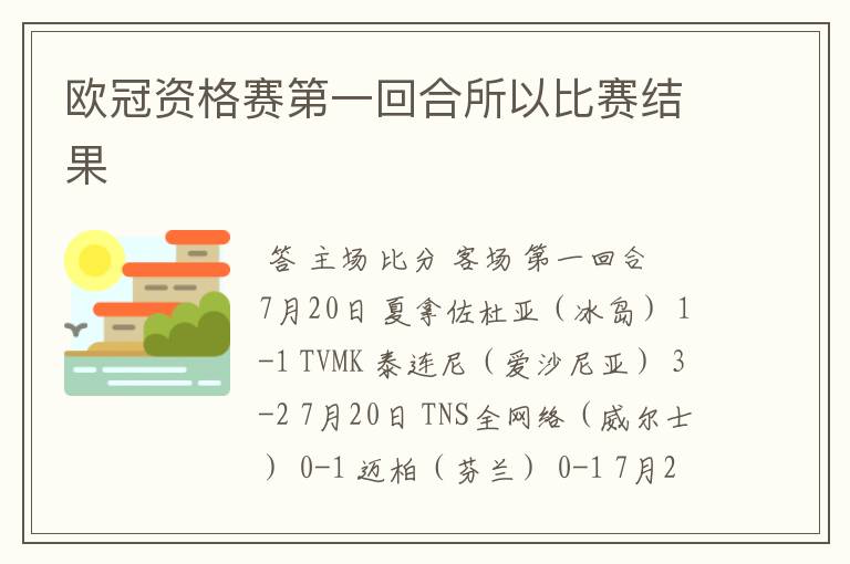 欧冠资格赛第一回合所以比赛结果