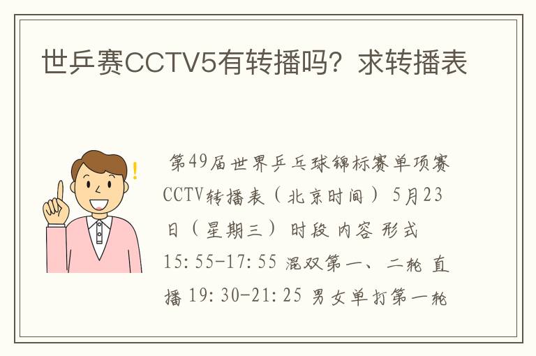 世乒赛CCTV5有转播吗?求转播表