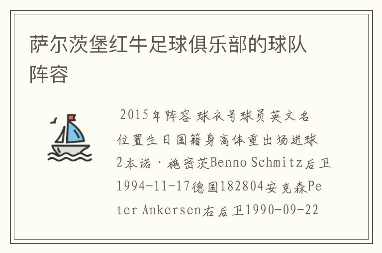 萨尔茨堡红牛足球俱乐部的球队阵容