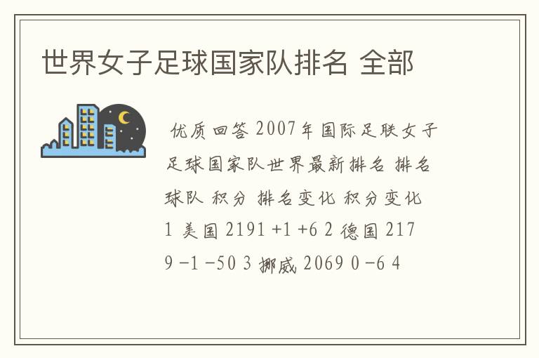 世界女子足球国家队排名 全部