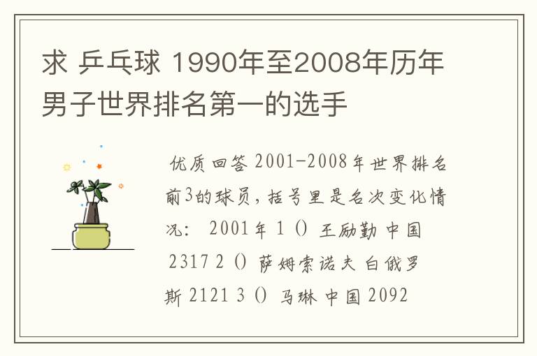 求 乒乓球 1990年至2008年历年男子世界排名第一的选手
