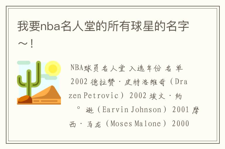 我要nba名人堂的所有球星的名字~!