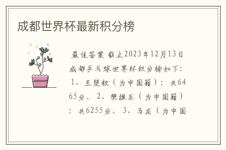 成都世界杯最新积分榜