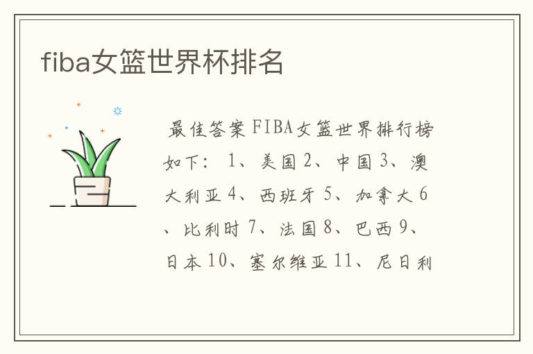 fiba女篮世界杯排名