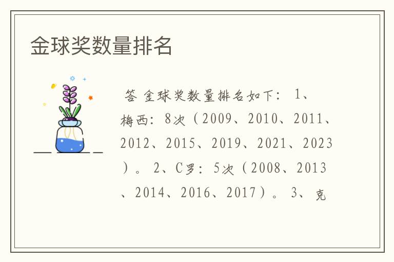 金球奖数量排名