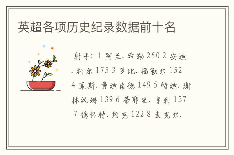 英超各项历史纪录数据前十名