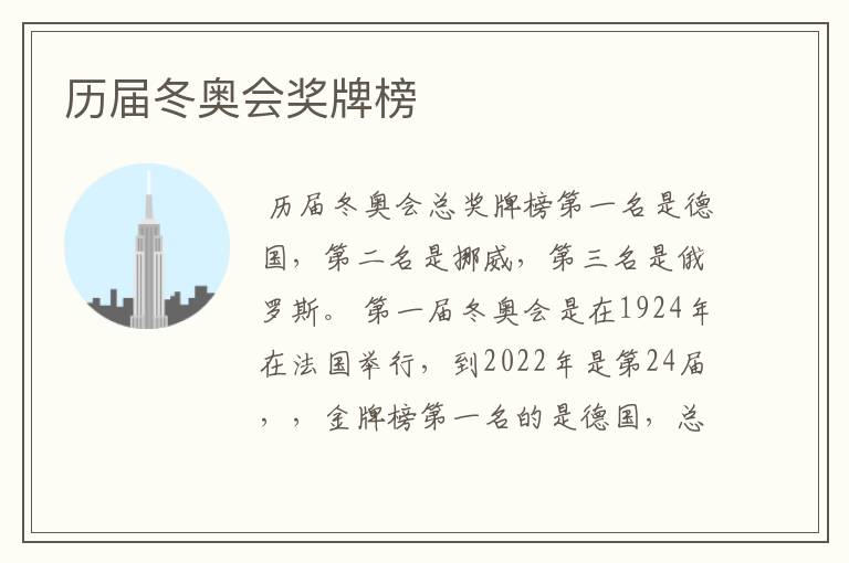 历届冬奥会奖牌榜
