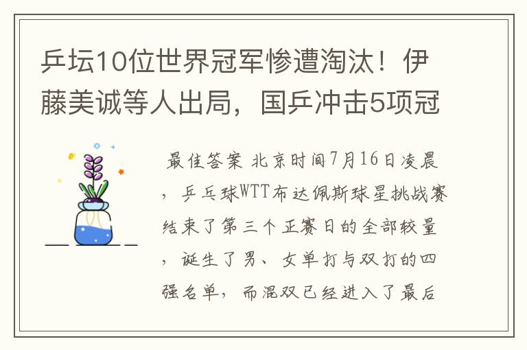 乒坛10位世界冠军惨遭淘汰!伊藤美诚等人出局,国乒冲击5项冠军