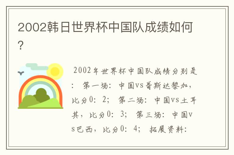 2002韩日世界杯中国队成绩如何?