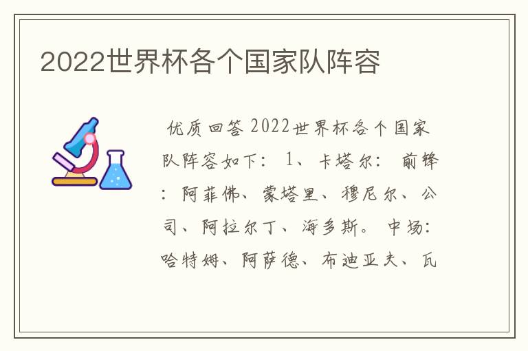 2022世界杯各个国家队阵容