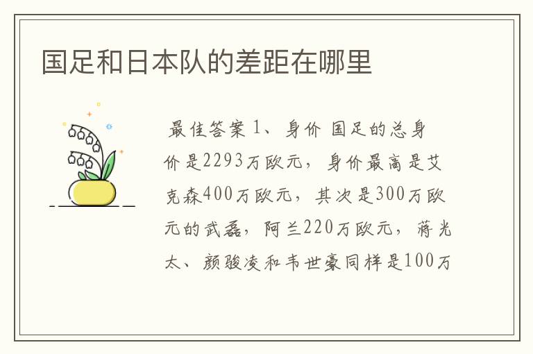 国足和日本队的差距在哪里