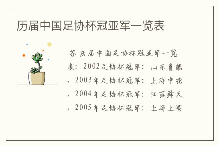 历届中国足协杯冠亚军一览表
